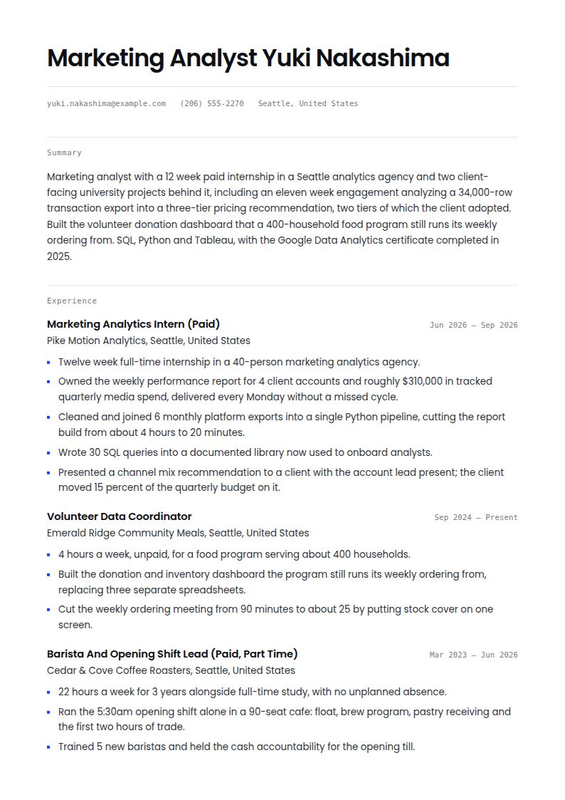Entry Level Resume Examples & Templates