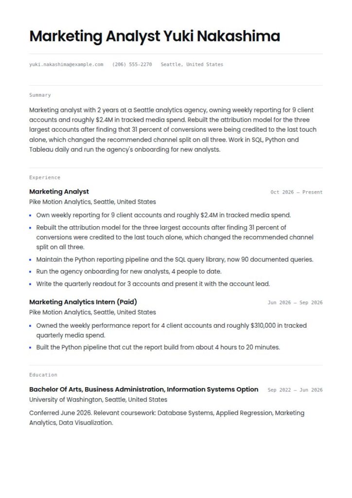 Entry Level Resume Examples & Templates