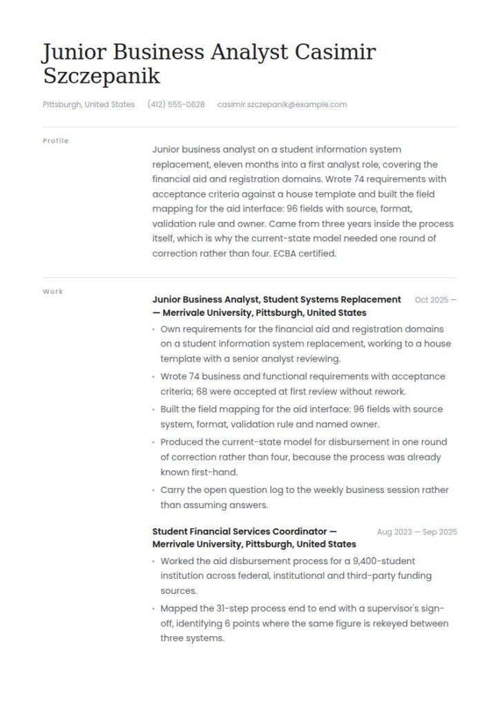 Entry Level Business Analyst Resume Examples & Templates