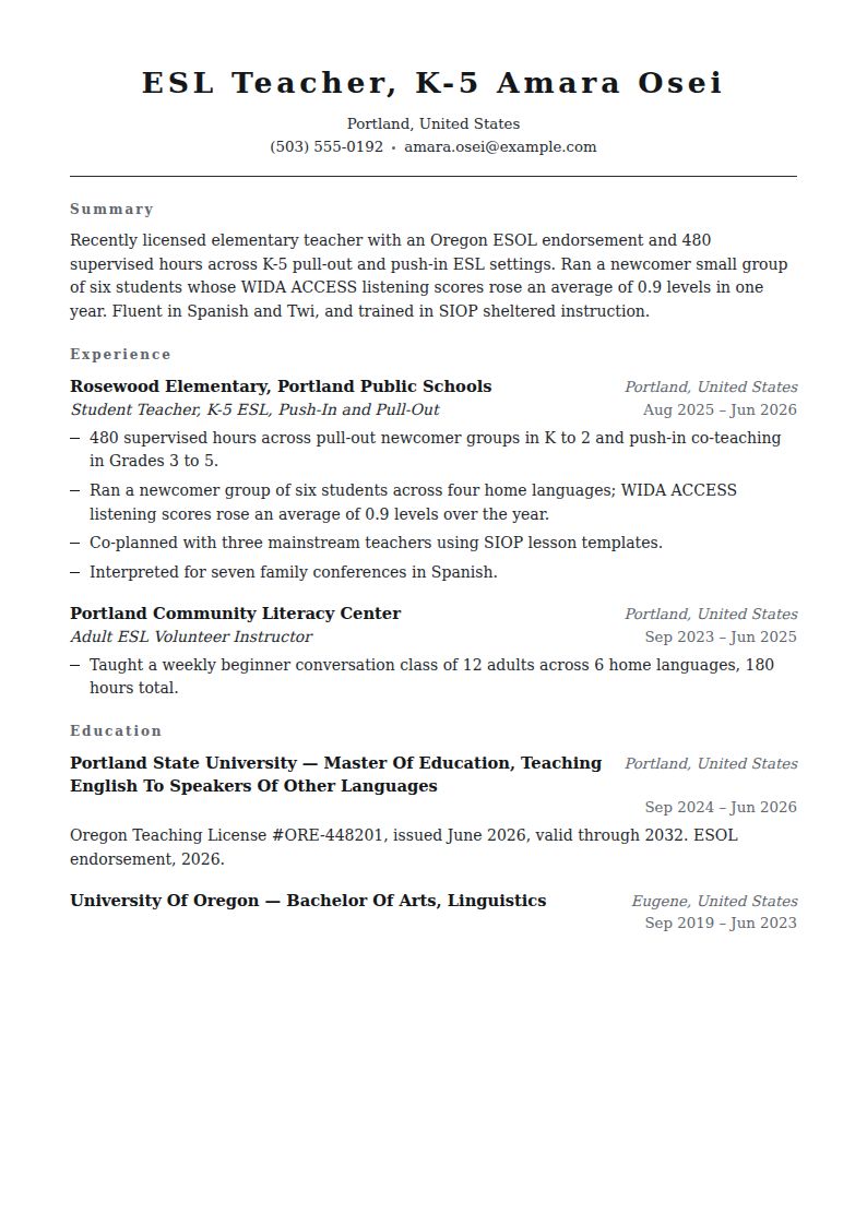 ESL Teacher Resume Examples & Templates