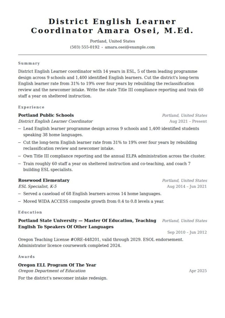 ESL Teacher Resume Examples & Templates