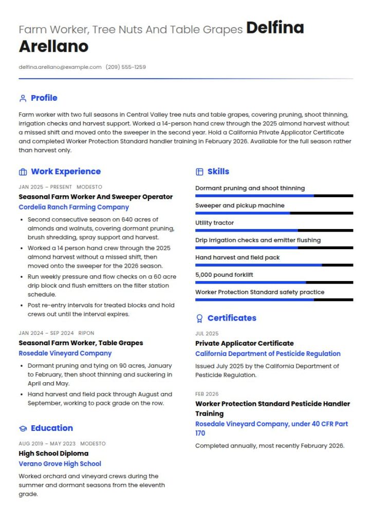 Farm Worker Resume Examples & Templates