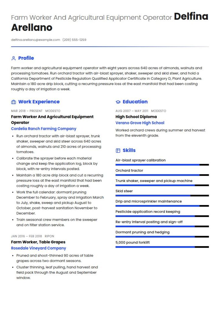 Farm Worker Resume Examples & Templates