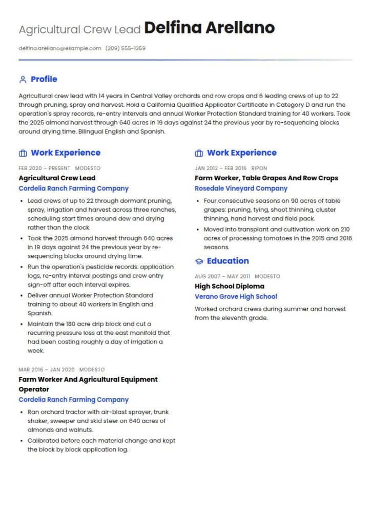 Farm Worker Resume Examples & Templates