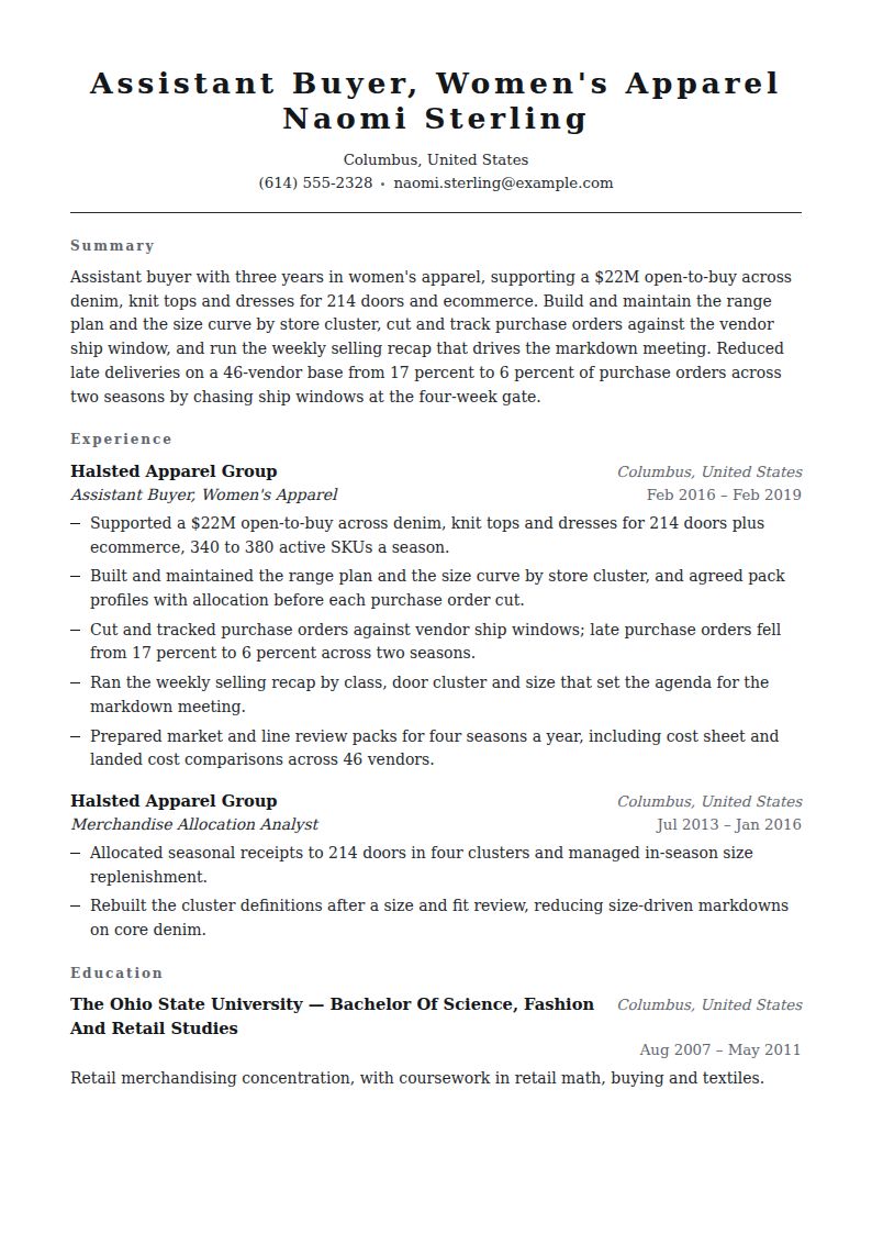 Fashion Buyer