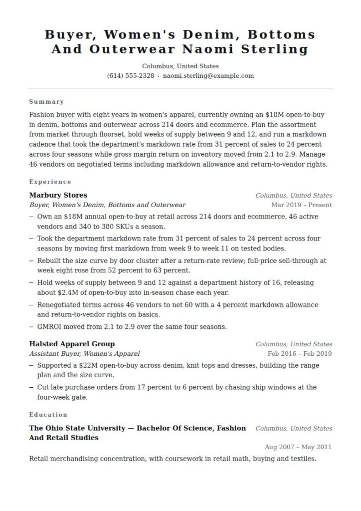 Fashion Buyer Resume Examples & Templates