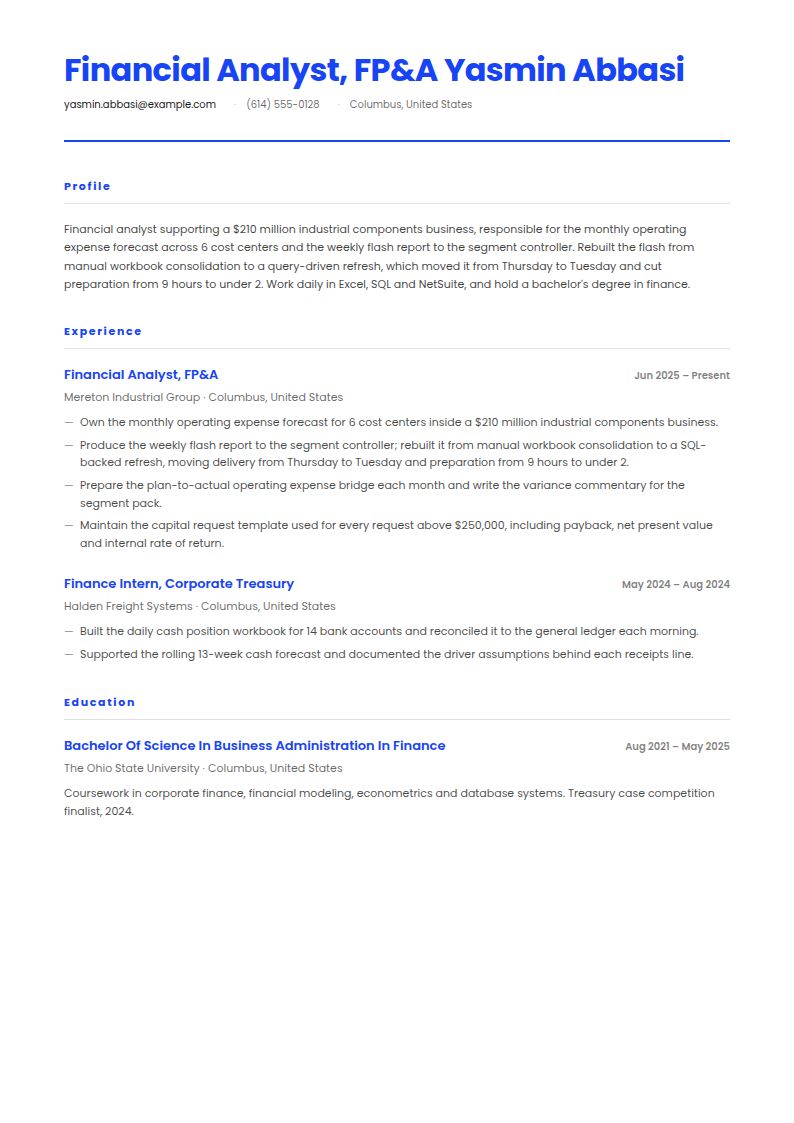 Financial Analyst Resume Examples & Templates