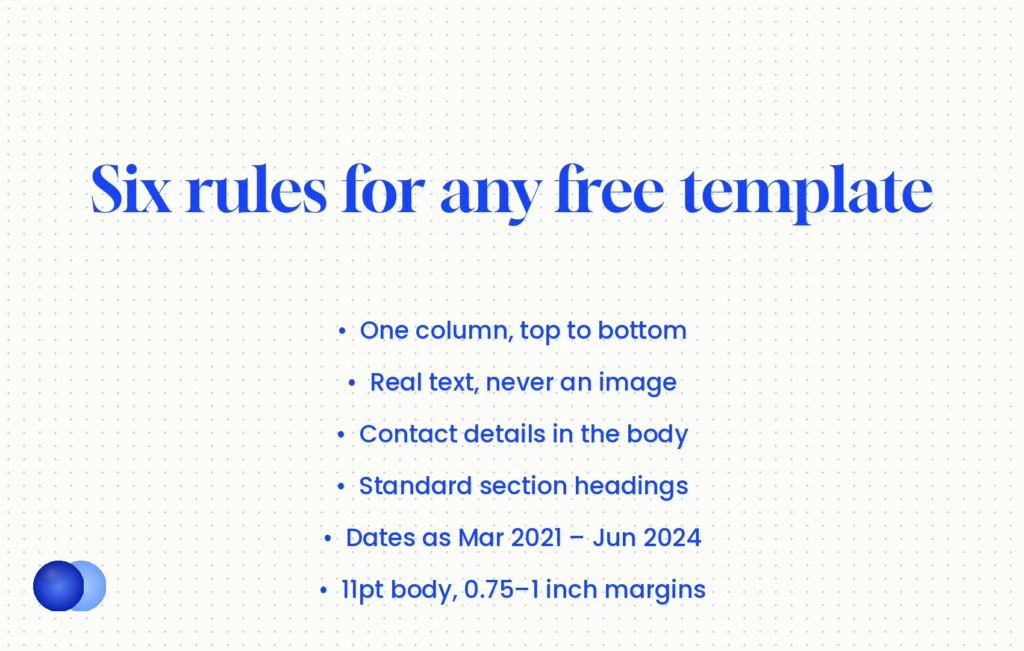Six rules for ATS-safe free resume templates: one column, real text, contact details in the body, standard headings, month-and-year dates, 11pt body with 0.75–1 inch margins