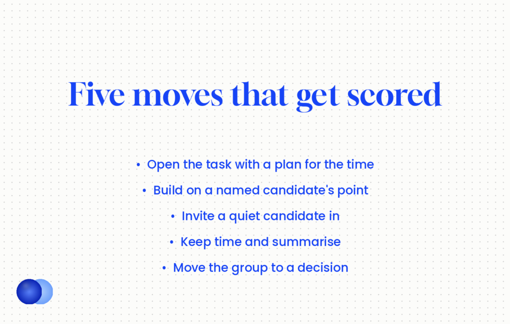Five group interview moves that get scored: open the task, build on others, invite quiet candidates, keep time, reach a decision