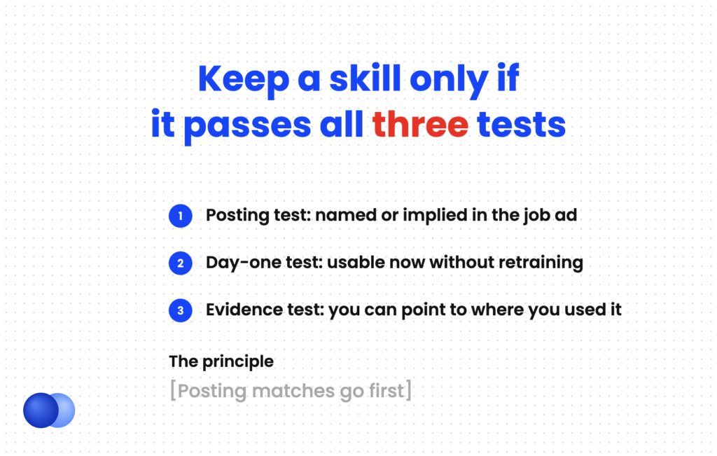 Three-test checklist for choosing which hard skills to put on a resume