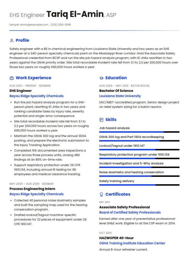 Health and Safety Engineer Resume Examples & Templates