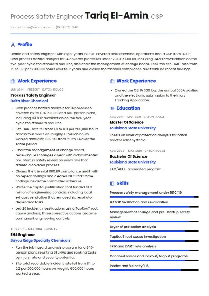 Health and Safety Engineer Resume Examples & Templates