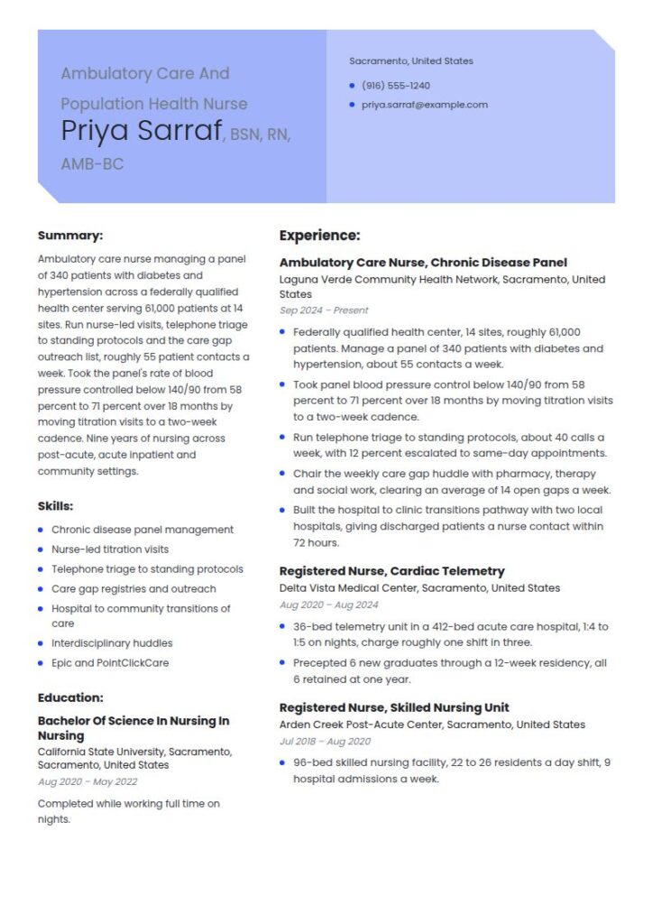 Healthcare Resume Examples & Templates