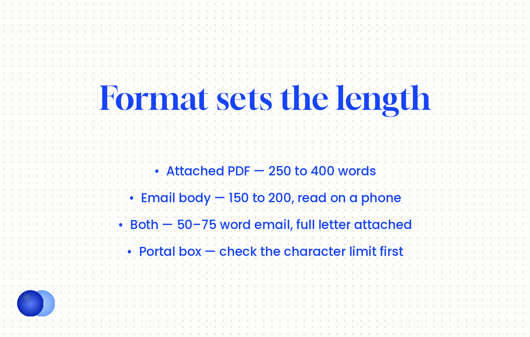 Infographic: How long cover letter by format