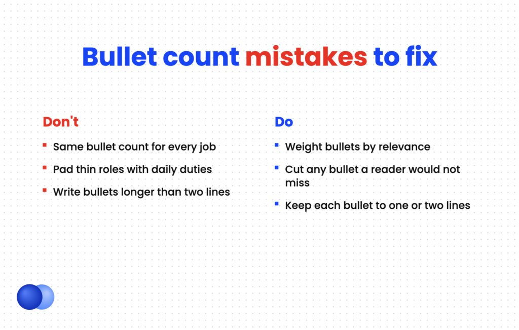 Do and don't comparison of common mistakes with bullet points per job on a resume