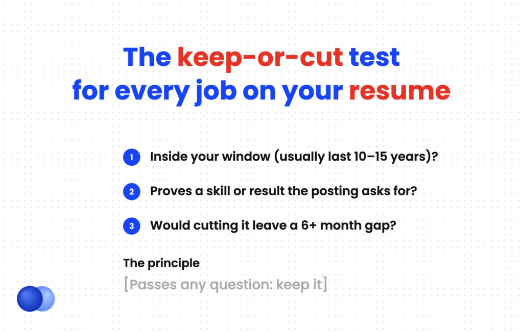 Three-question test for deciding how many jobs to list on a resume