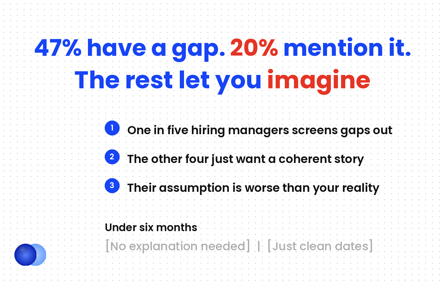 Infographic: How to explain employment gap silence