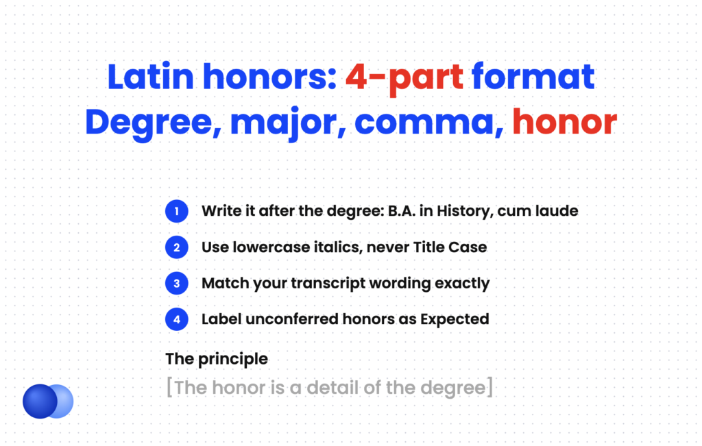 Formatting rules showing how to list Latin honors on resume in lowercase italics after the degree