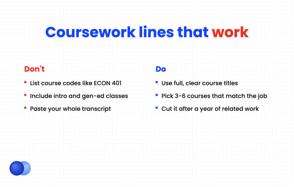 Do and don't comparison for listing relevant coursework on a resume
