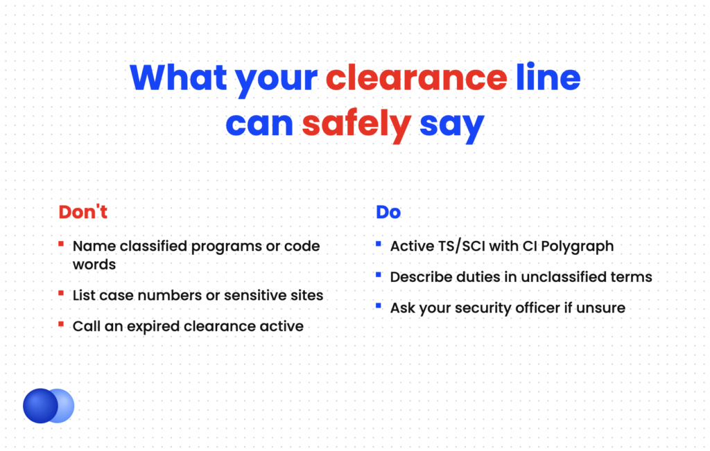 Do and don't comparison for what a security clearance entry on a resume may include