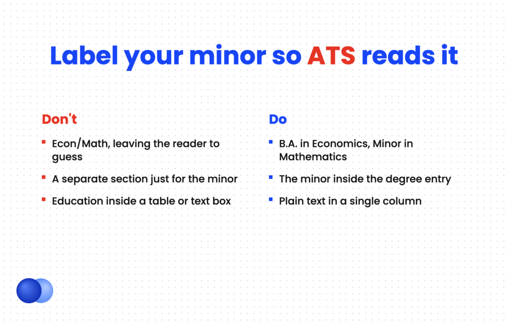 ATS-safe versus confusing ways to put a minor on resume in the education section
