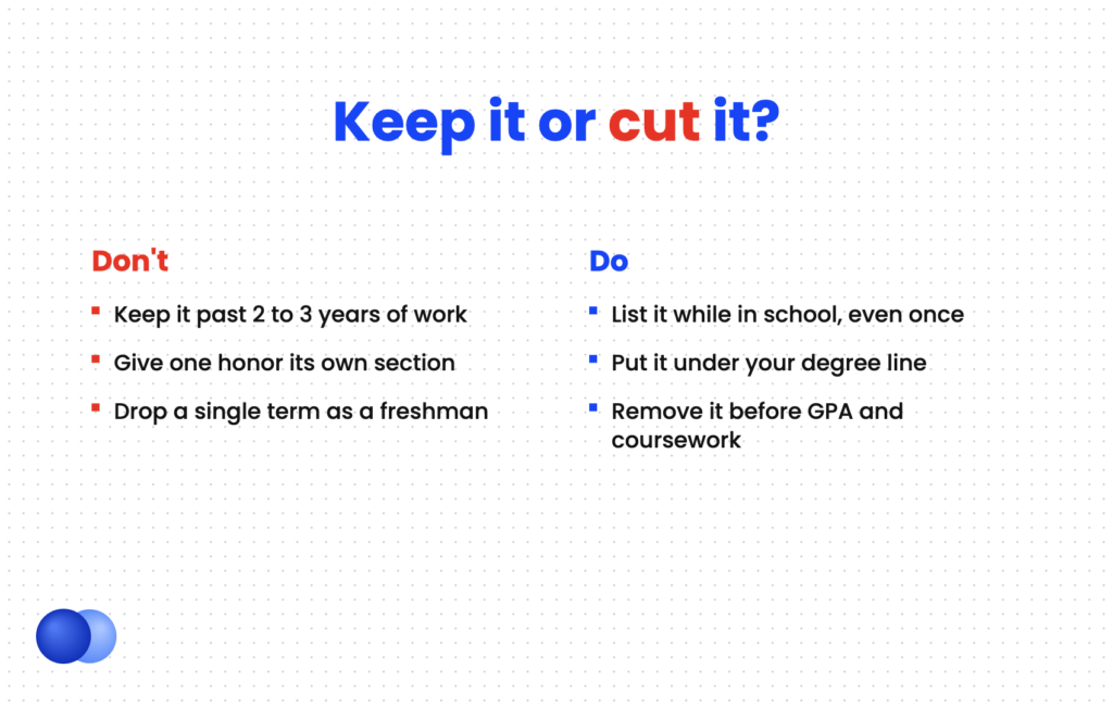 Do and don't rules for how to put dean's list on resume and when to remove it from a resume