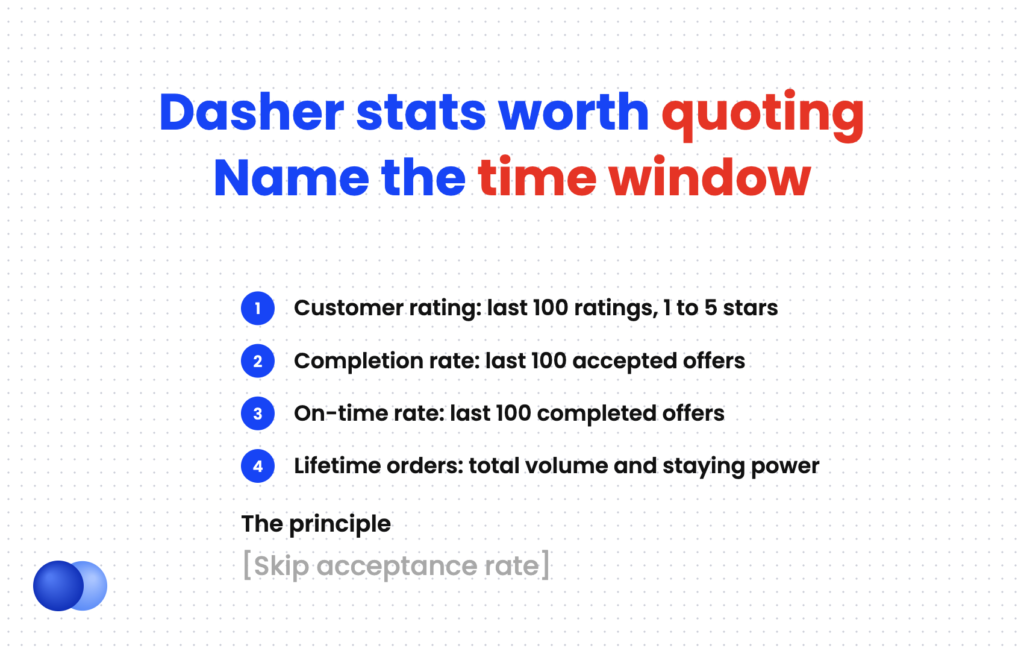 Which Dasher app metrics to cite when you put DoorDash on your resume