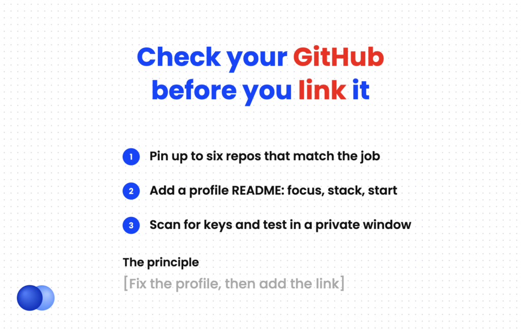 Profile checklist to complete before putting GitHub on a resume