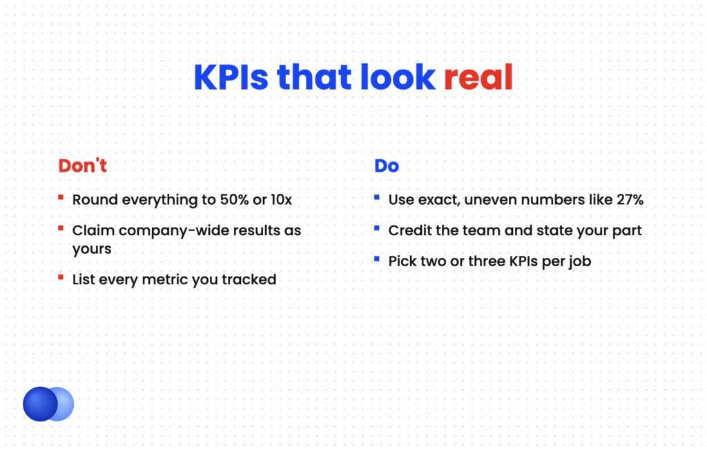 Comparison of believable versus inflated KPIs on a resume