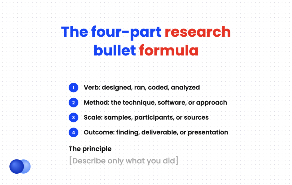 Four-part formula for writing research experience bullets on a resume