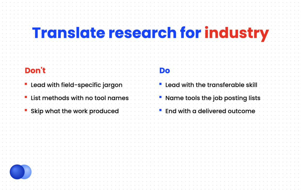 How to translate research experience for industry job resumes
