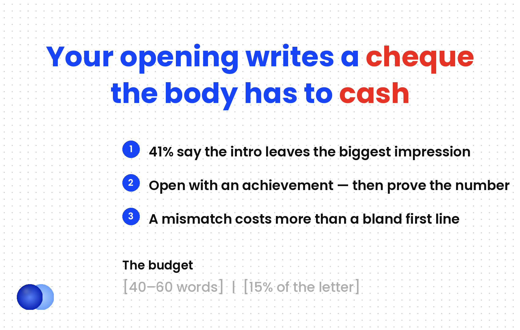 Infographic: How to start a cover letter promise