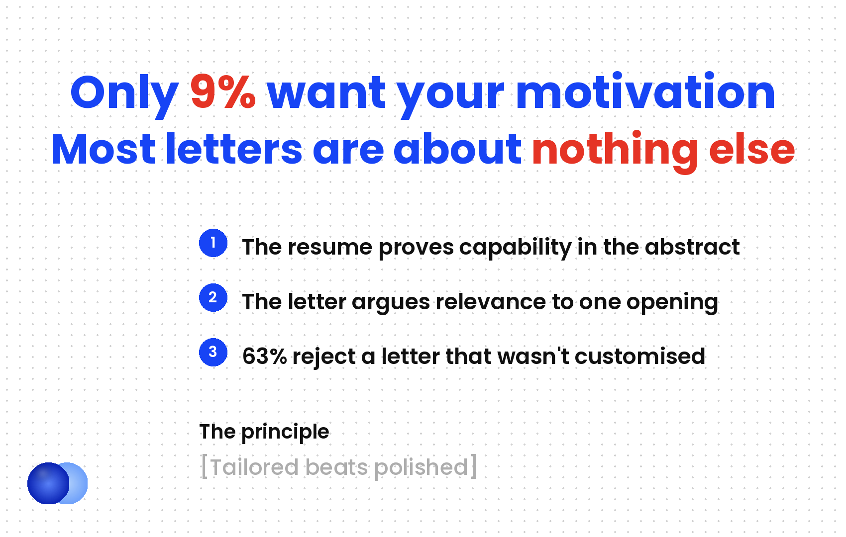 Infographic: How to write a cover letter mismatch