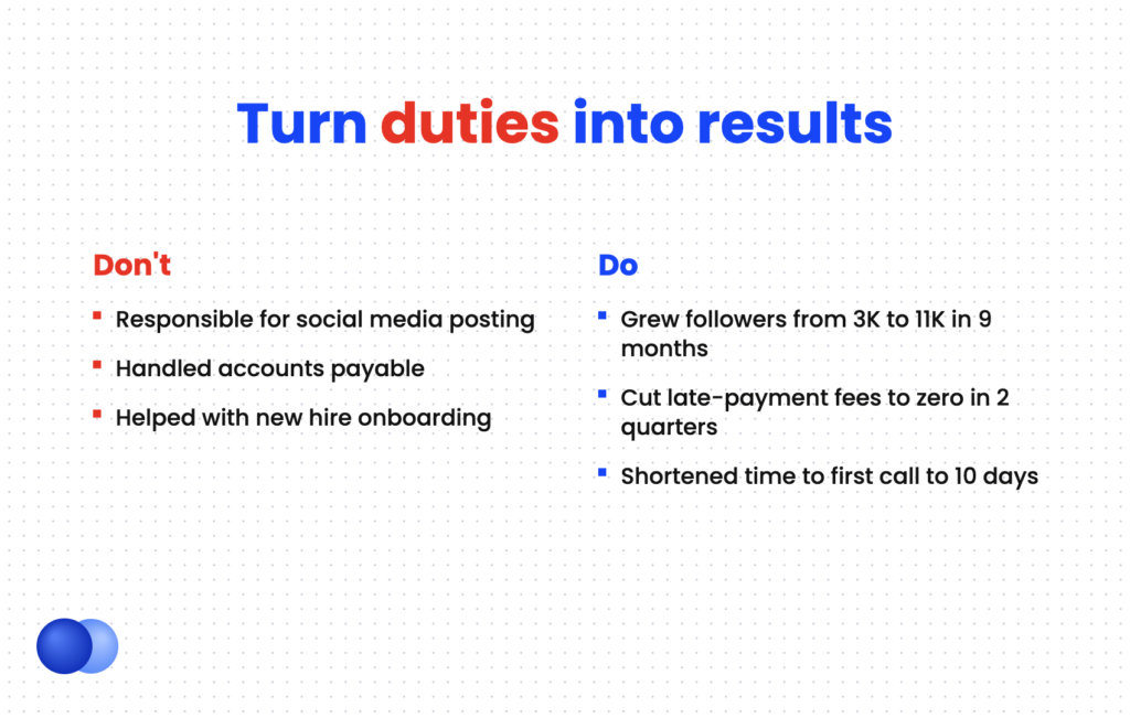Before and after resume bullet points turning job duties into measurable accomplishments