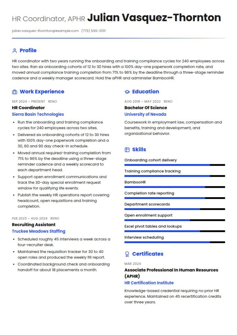 HR Coordinators