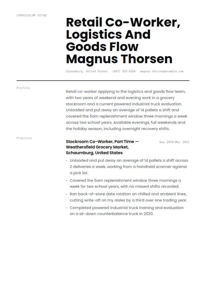 Ikea Resume Examples & Templates