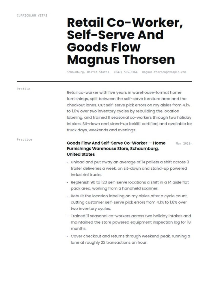 Ikea Resume Examples & Templates