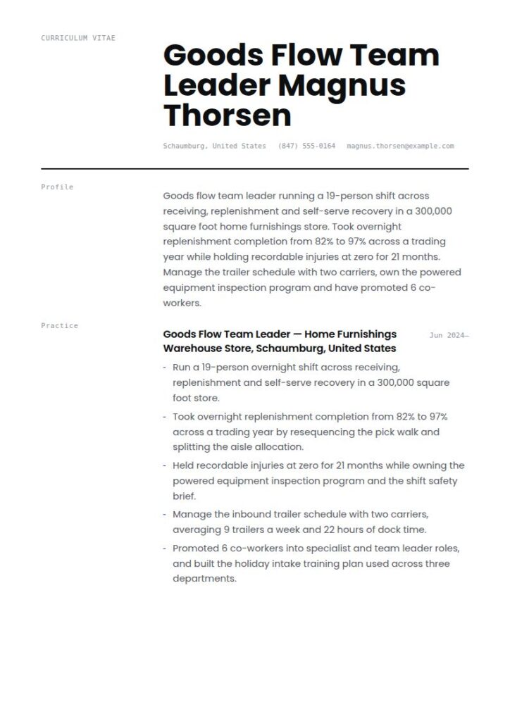 Ikea Resume Examples & Templates