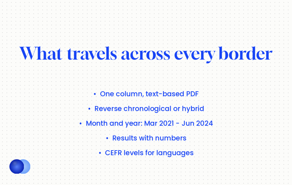 International resume format core that works in every country: one column text-based PDF, reverse chronological or hybrid, month and year dates such as Mar 2021 - Jun 2024, results with numbers, CEFR language levels