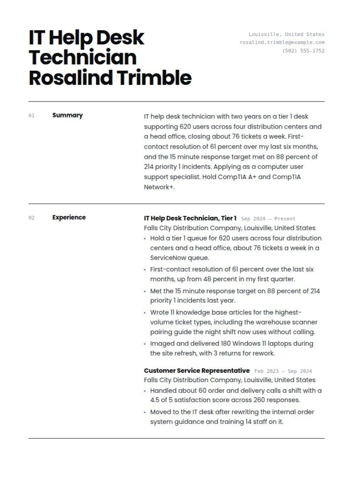 IT Help Desk Resume Examples & Templates