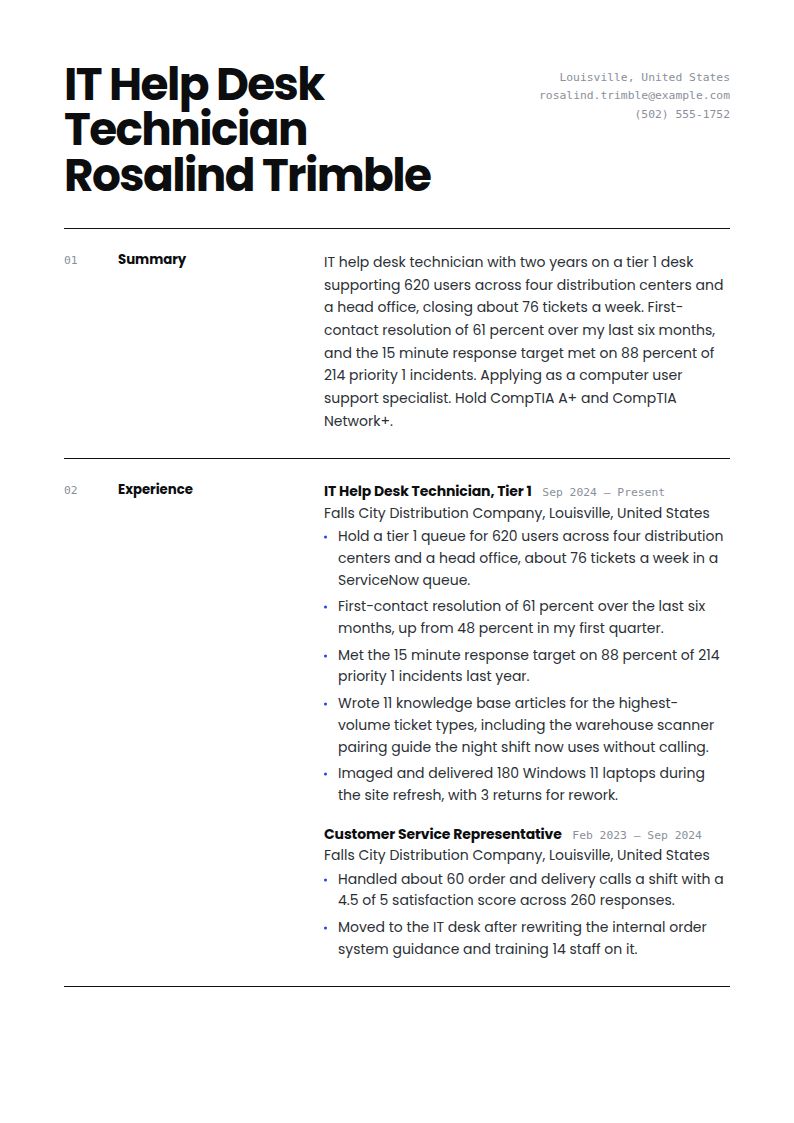 IT Help Desk Resume Examples & Templates