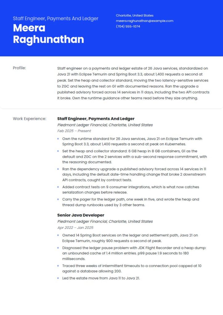 Java Developer Resume Examples & Templates