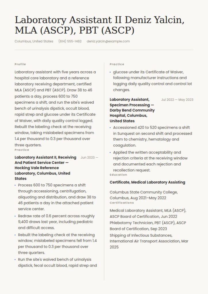 Lab Assistant Resume Examples & Templates