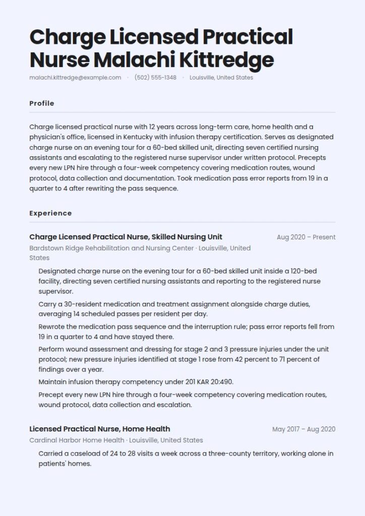 Licensed Practical Nurse (LPN) Resume Examples & Templates