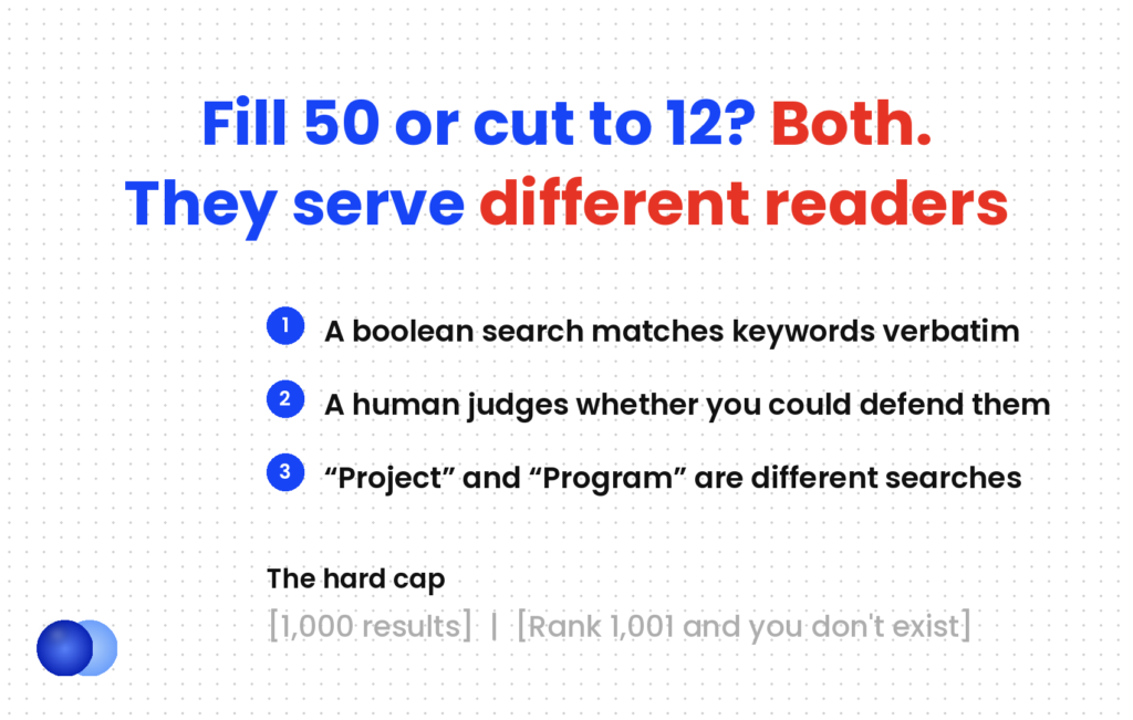 LinkedIn skills serve two readers — a boolean search and a human
