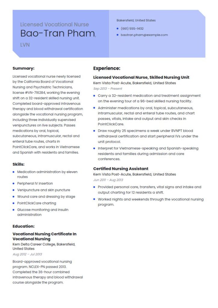 LVN Resume Examples & Templates