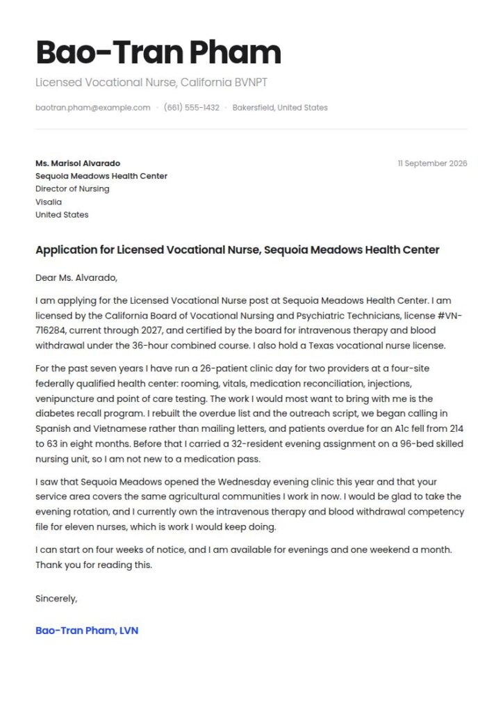 LVN Cover Letter Examples & Templates