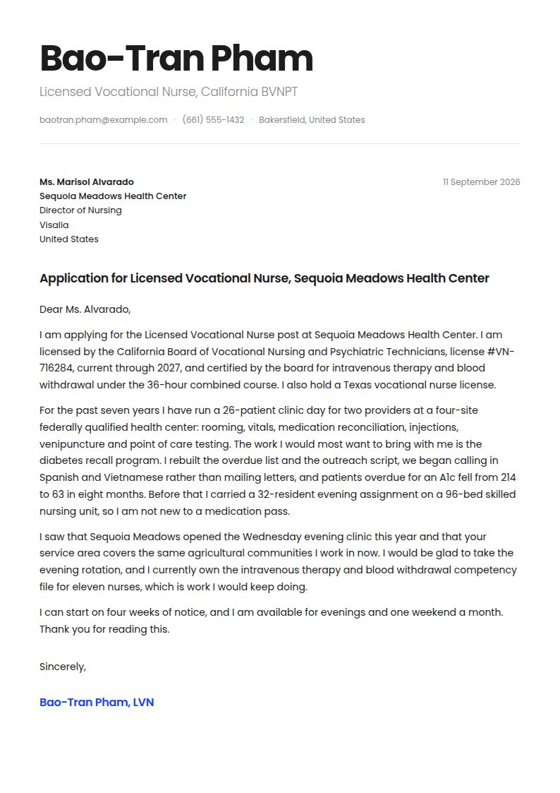 LVN Cover Letter Examples & Templates