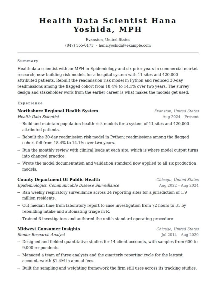 Master’s Resume Examples & Templates