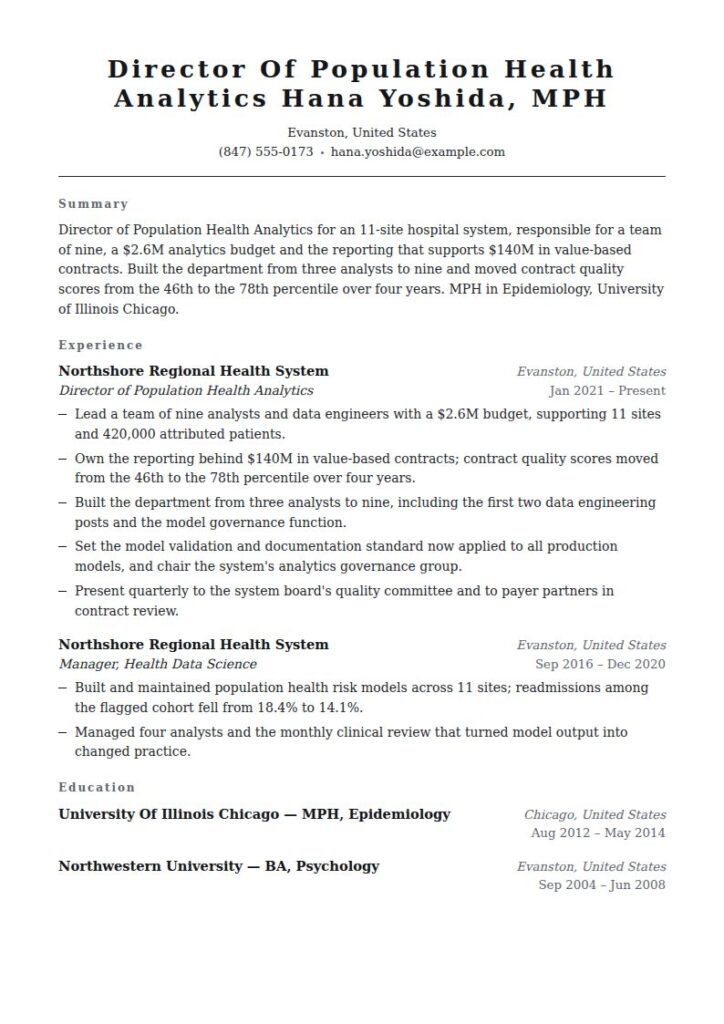 Master’s Resume Examples & Templates